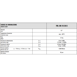 Zespół przygotowania powietrza G1″ FRL 6N-10-30-S
