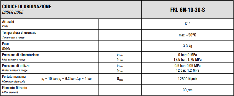 Zespół przygotowania powietrza G1″ FRL 6N-10-30-S