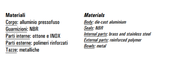 Zespół przygotowania powietrza G1″ FRL 6N-10-30-S