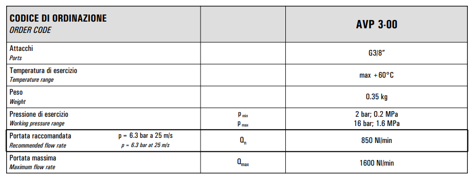 Zawór wolnego startu G3/8″ AVP 3-00
