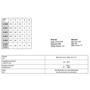 Zasuwy odcinające AZ-CRS