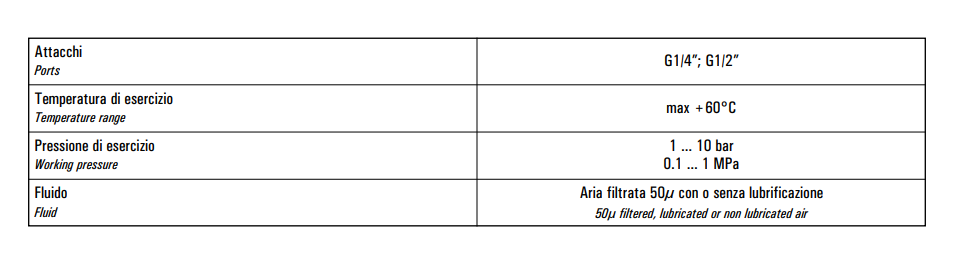 Zasuwy zamykane 18.010/11.0