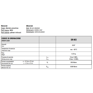 Zawór zamykający 3/2 G3/8” SR-M3