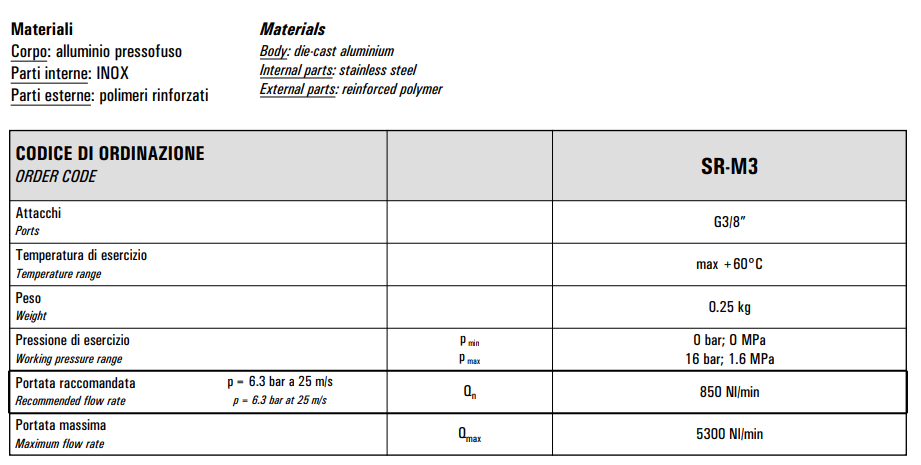 Zawór zamykający 3/2 G3/8” SR-M3