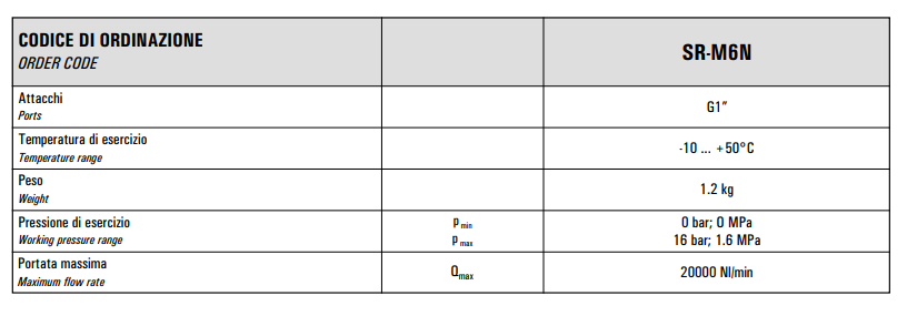 Zawór zamykający 3/2 G1” SR-M6N
