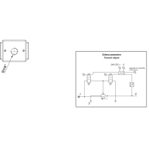Proporcjonalny regulator ciśnienia  elektronicznie sterowan