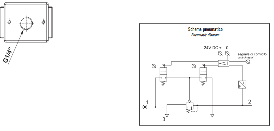 Proporcjonalny regulator ciśnienia  elektronicznie sterowan