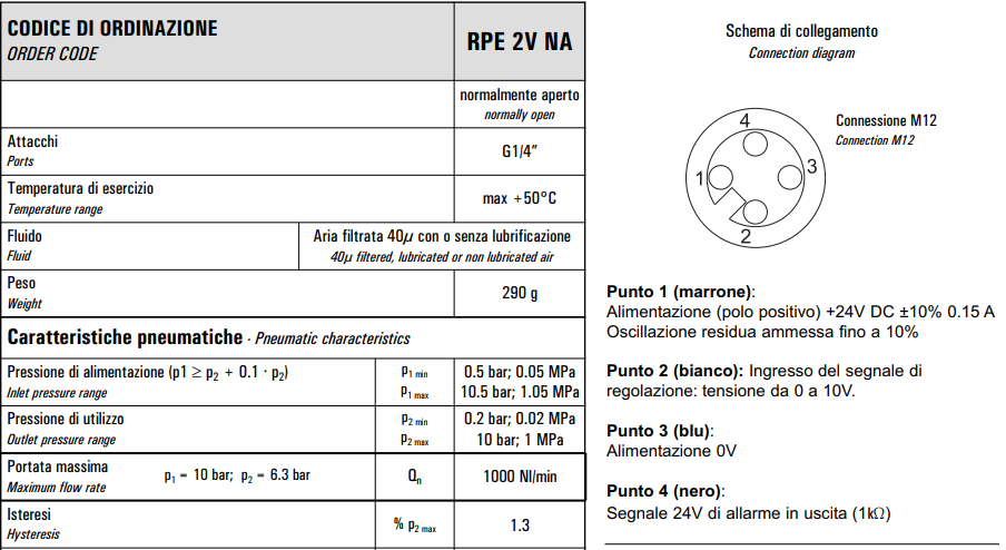 Proporcjonalny regulator ciśnienia  elektronicznie sterowan