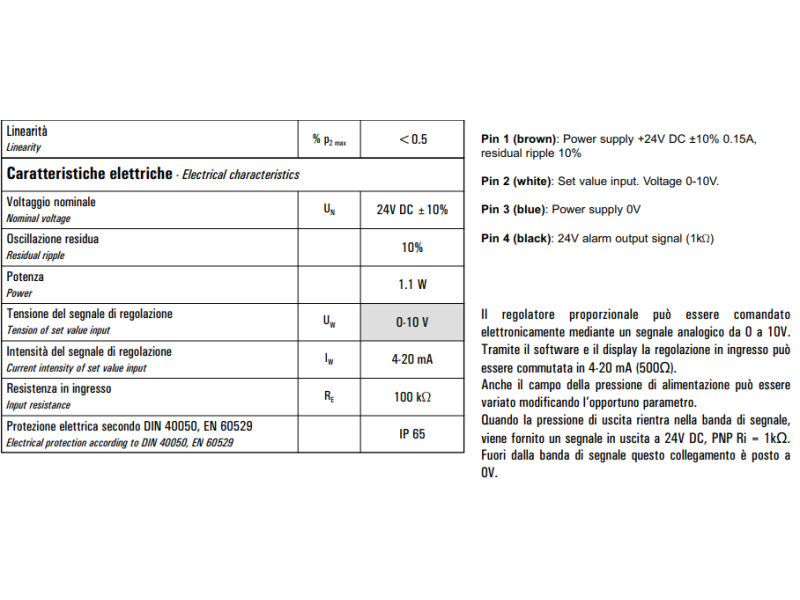 Proporcjonalny regulator ciśnienia  elektronicznie sterowany G1/4” RPE 2V NA
