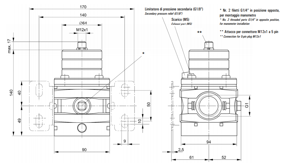 Proporcjonalny regulator ciśnienia elektronicznie sterowany