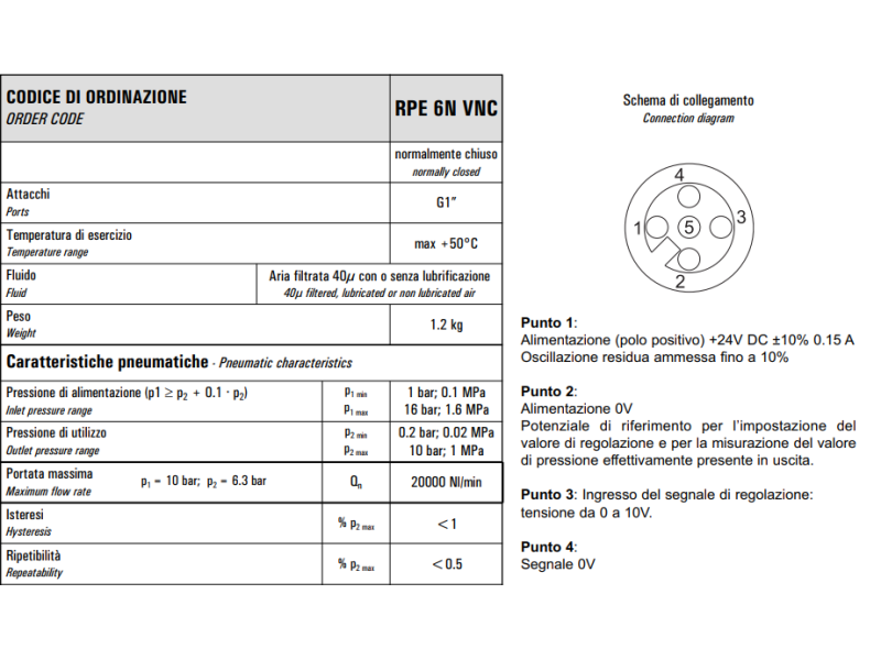 Proporcjonalny regulator ciśnienia elektronicznie sterowany G1” RPE 6N VNC