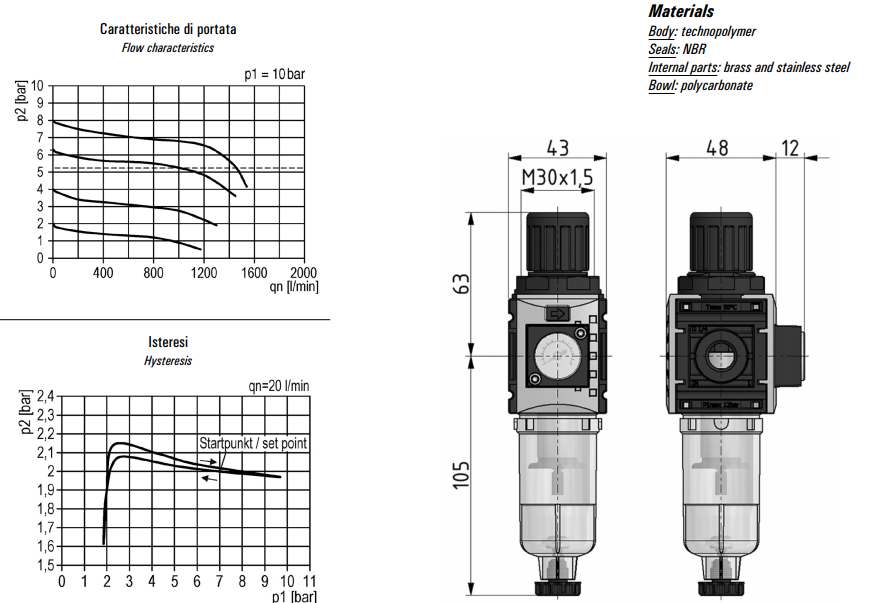 Regulator filtra  mini G1/4” FR 2MK-08-05-S