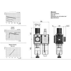 Jednostka przygotowania powietrza mini G1/4” FR+L 2MK-08-0