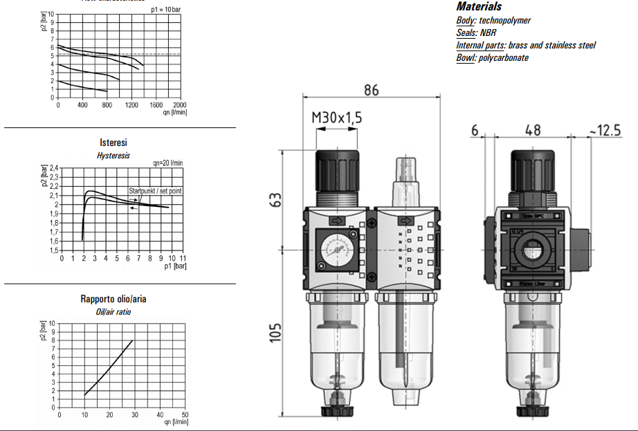 Jednostka przygotowania powietrza mini G1/4” FR+L 2MK-08-0