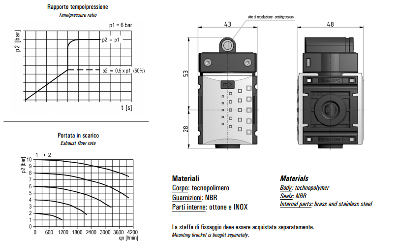 Zawór mini wolnego startu G1/4” AVP 2MK-00