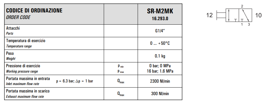Zawór zamykający mini 3/2 G1/4” SR-M2MK