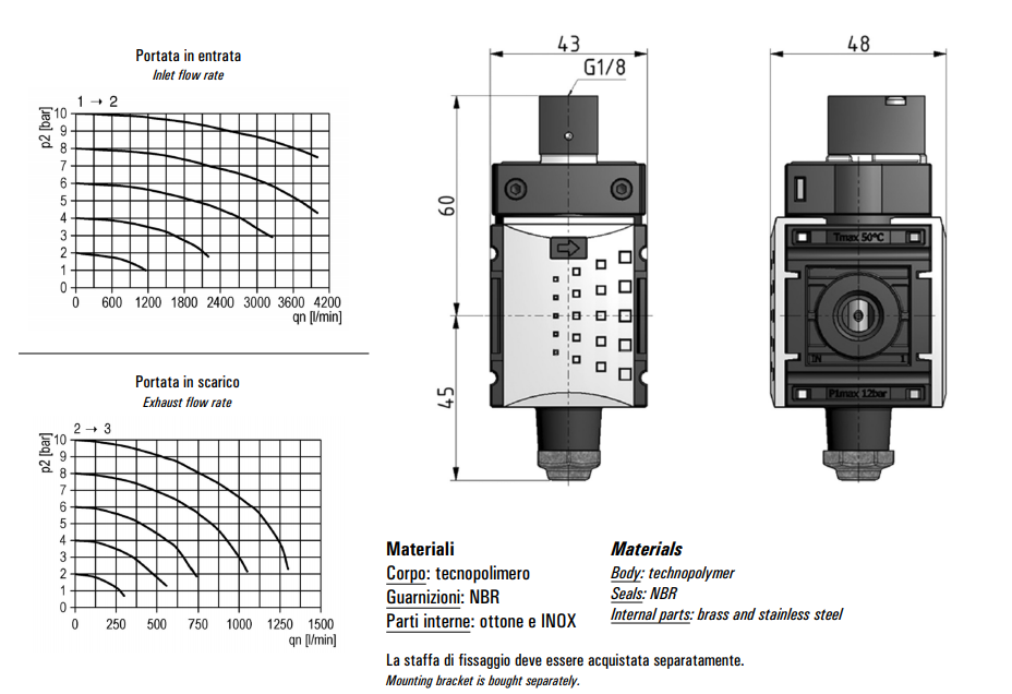 Zawór szybkiego odpowietrzania mini 3/2 G1/4” SCR 2MK-P