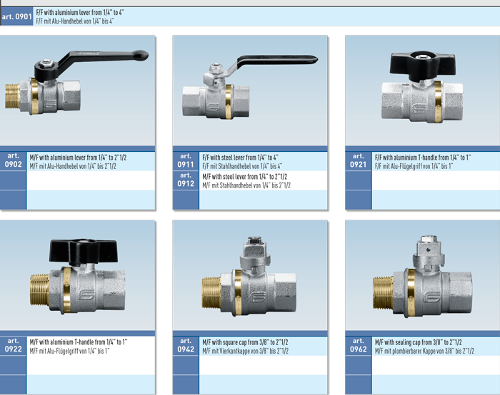 Zawór kulowy serii COMET
