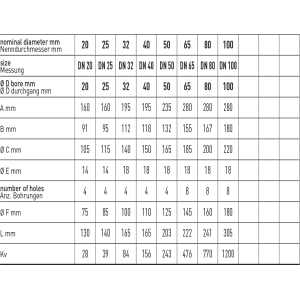 Zawór kulowy serii OLYMPIC
