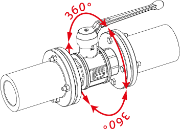 Zawór kulowy serii ROLLY