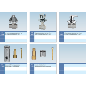 Zawór kulowy serii INCAS M