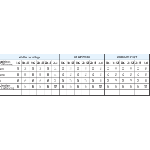 Zawór kulowy serii NCAS V PRESS