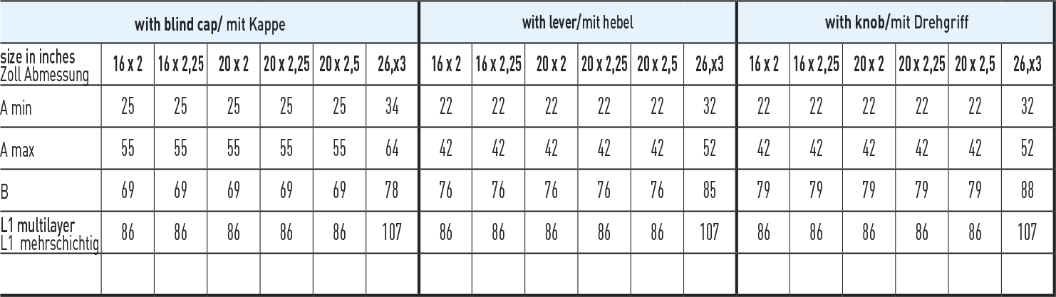 Zawór kulowy serii NCAS V PRESS