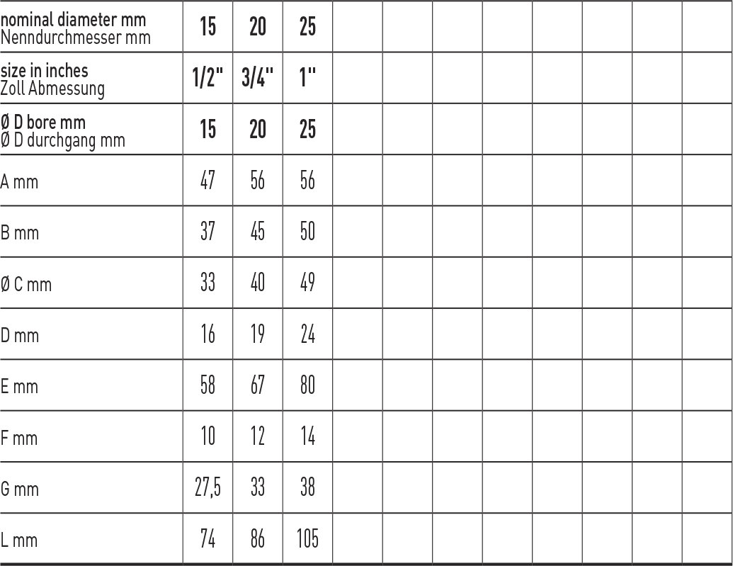 Zawór kulowy serii COLLETTORE SQUADRA
