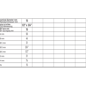 Zawór kulowy serii TAPPY