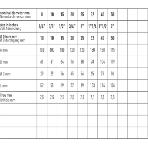 Zawór kulowy serii AIRY