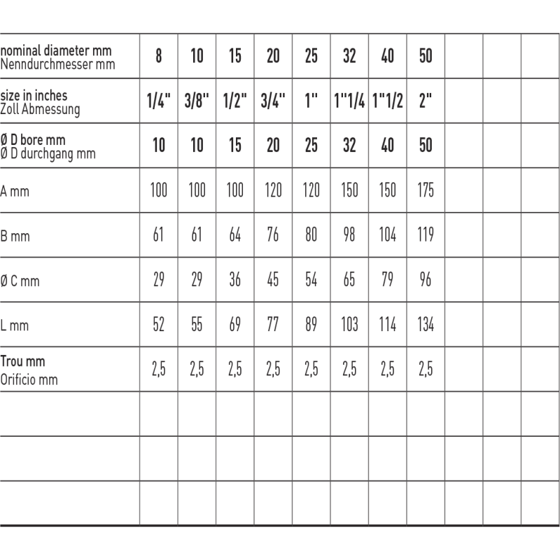 Zawór kulowy serii AIRY
