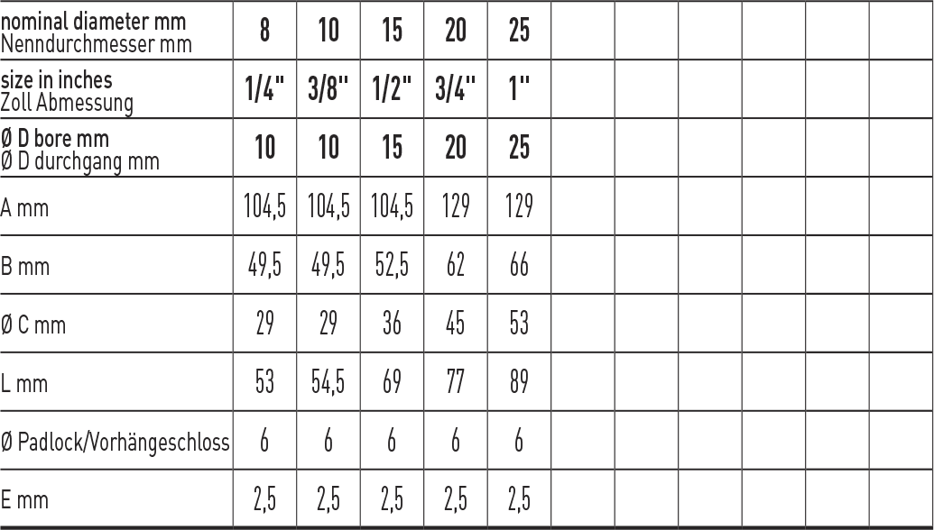 Zawór kulowy serii AIRY LOCK