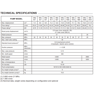 Pompa osiowa tłokowa o zmiennym wydatku TPV1000 z układem