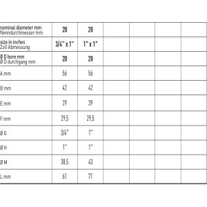 Zawór kulowy serii SONDA