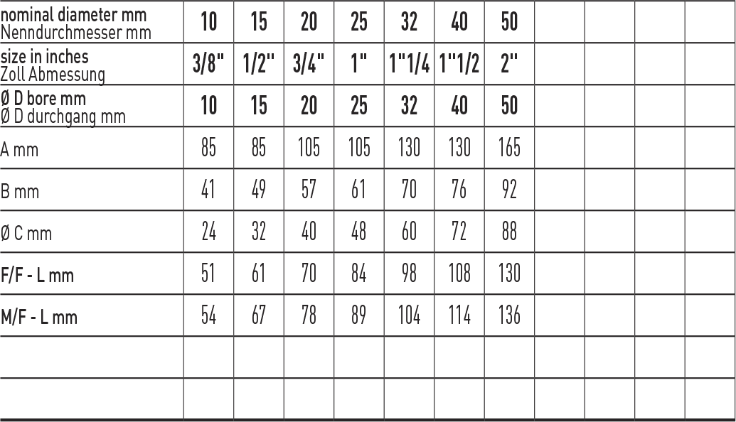 Zawór kulowy do wody GALAXY DVGW