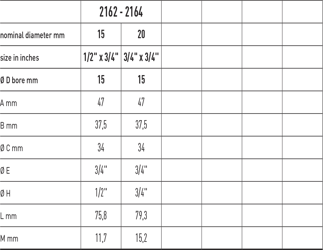 Zawór kulowy do wody serii ASTER ACS CONTATORE
