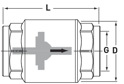 Zawór kulowy do wody serii HEXA