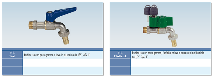 Zawór kulowy do wody serii VIVA