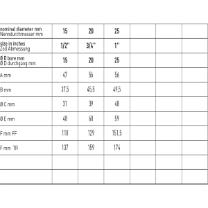 Zawór kulowy do wody serii ISIS FILTRO