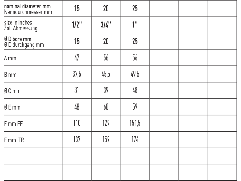 Zawór kulowy do wody serii ISIS FILTRO