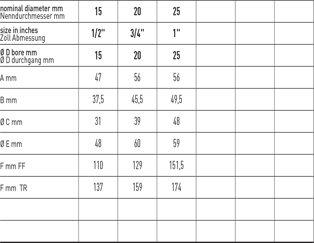 Zawór kulowy do wody serii ISIS FILTRO
