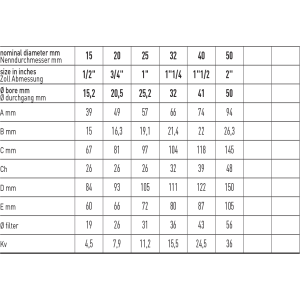 Zawór kulowy do wody serii GLADIUS
