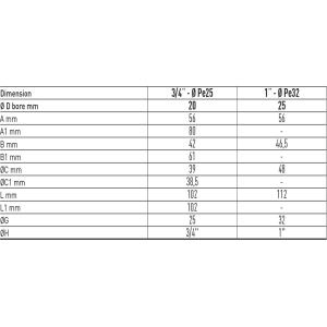 Zawór kulowy do wody serii TOF COMET