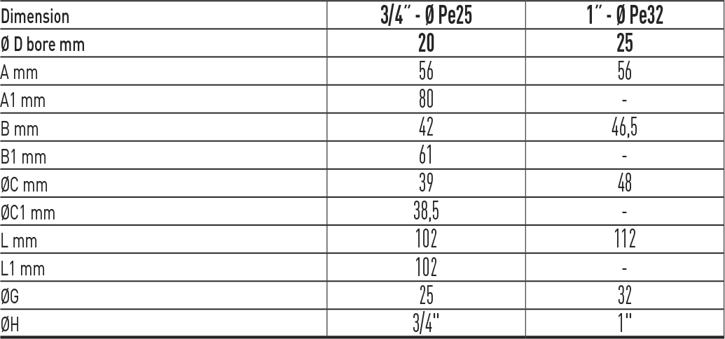 Zawór kulowy do wody serii TOF COMET