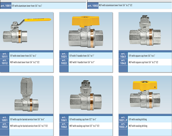 Zawór kulowy do gazu serii VENUS