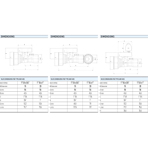 Zawór kulowy do gazu serii VENUS GAS COUNTER