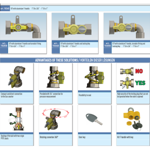 Zawór kulowy do gazu serii VENUS GAS COUNTER