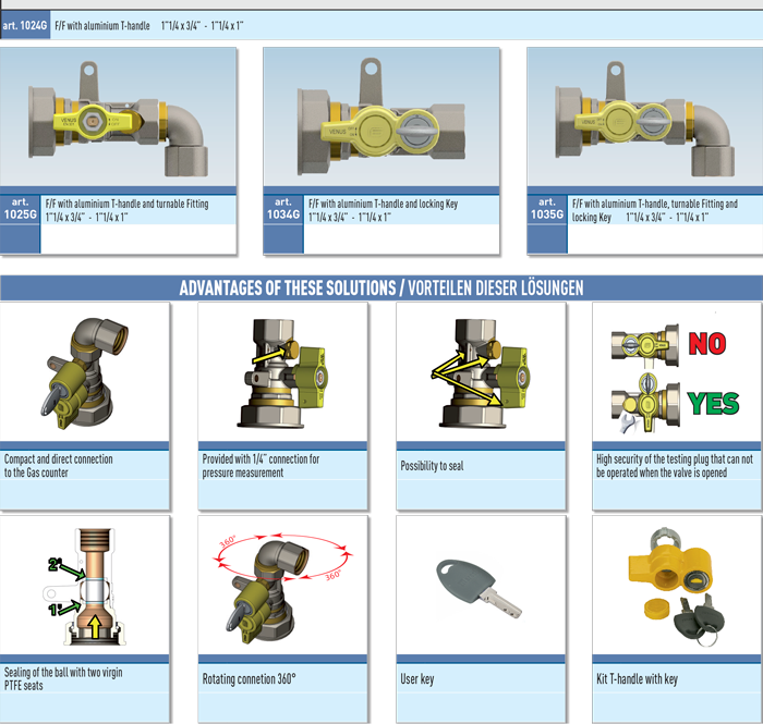 Zawór kulowy do gazu serii VENUS GAS COUNTER