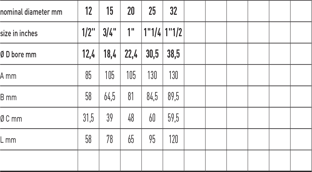 Zawór kulowy do gazu serii VENUS FASTLOCK