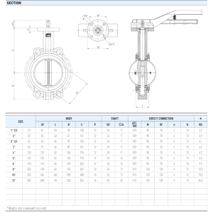 Zawór kulowy motylkowy serii ARTEMIS